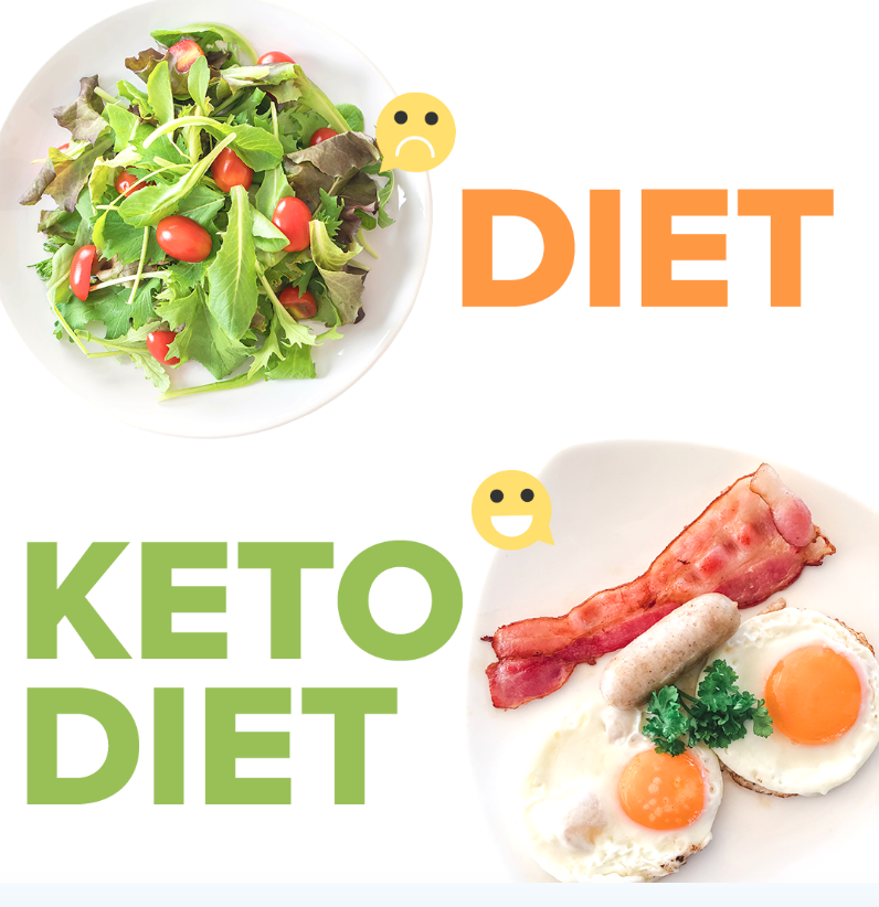 Crash diet to lose weight fast Fatfree